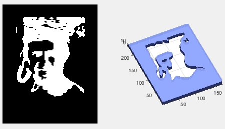 hans hass as 3d printed stencil