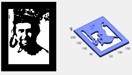 hans hass as 3d printed stencil