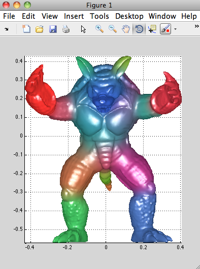 armadillo bbw pseudo color