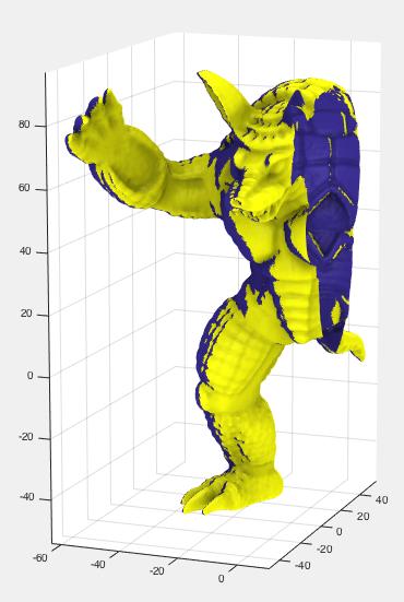 armadillo two-sided material