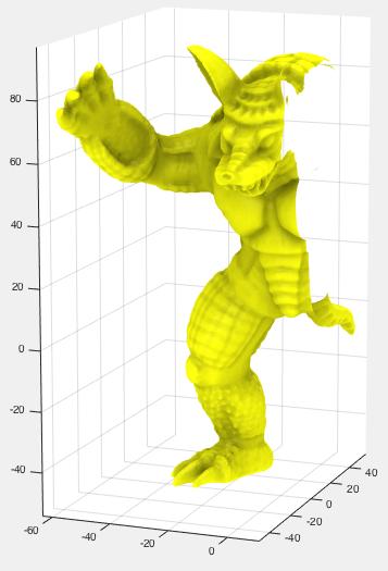 armadillo back-face culling matlab