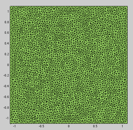 bump domain matlab
