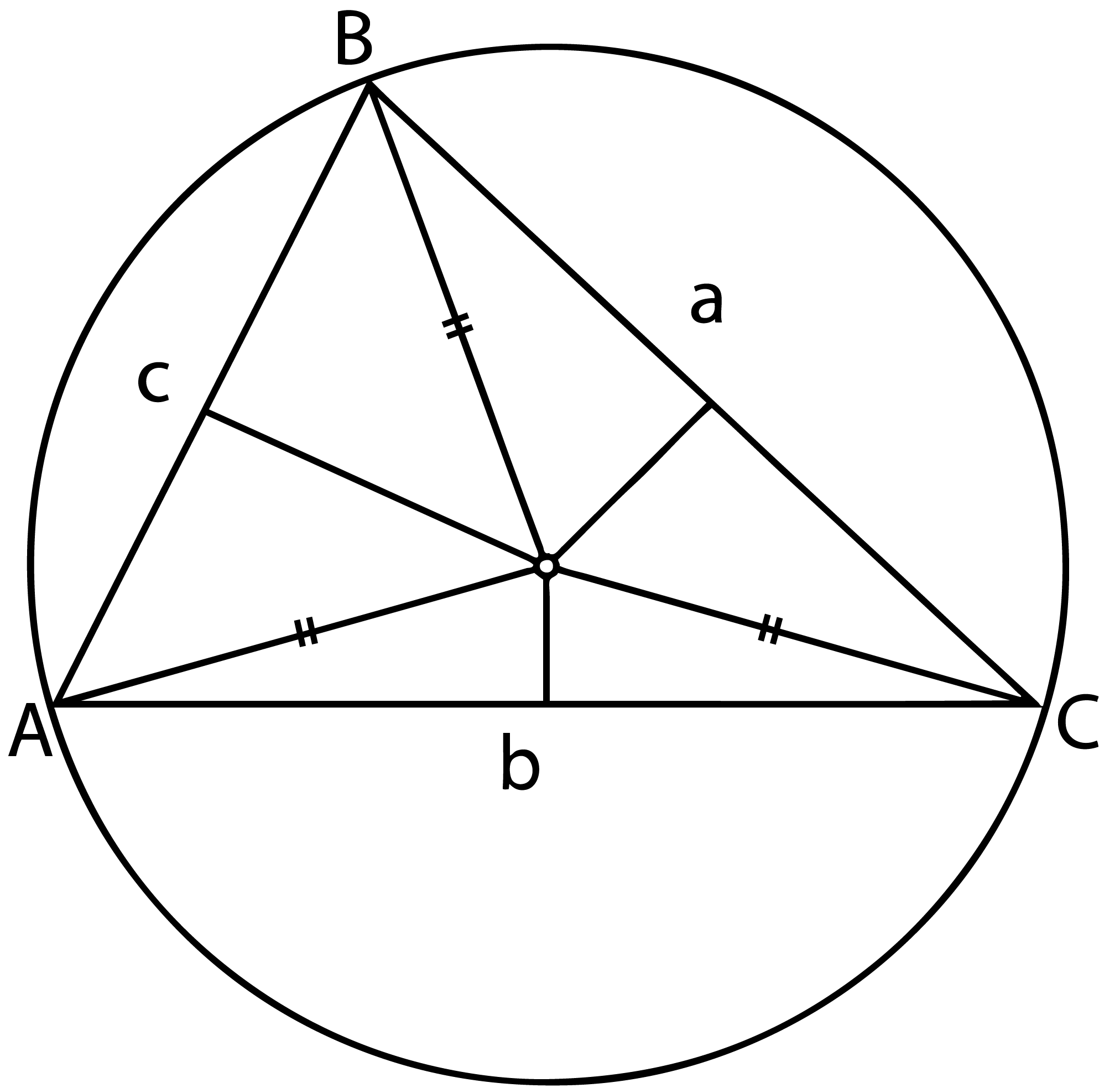 circumscribed triangle circumcenter