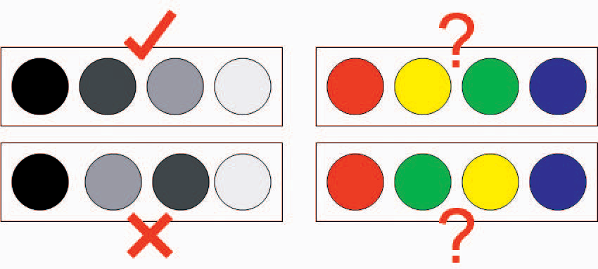 colormap chips