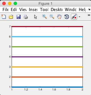 matlab plot line colors