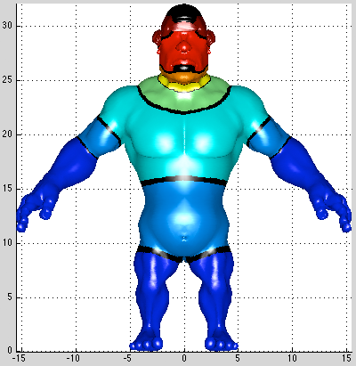 ogre isointervals and isolines in matlab triangle mesh