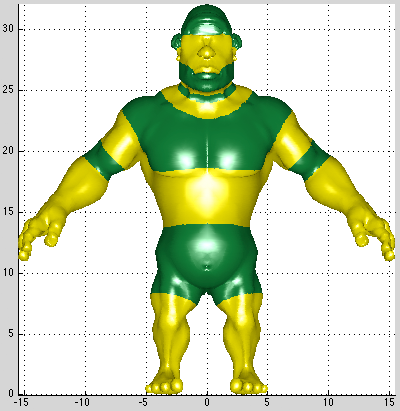 ogre isointervals in matlab triangle mesh