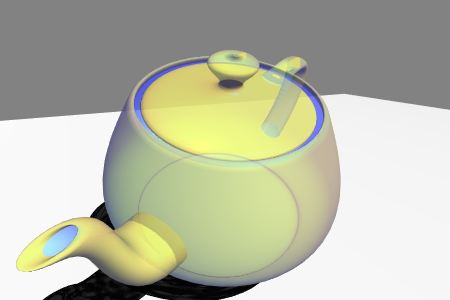 three pass teapot greater