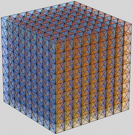 regular 10 by 10 by 10 tetrahedral mesh