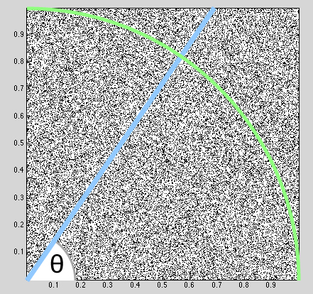 sample circle geometric 02