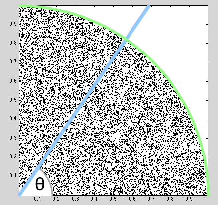 sample circle geometric 03