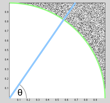 sample circle geometric 04