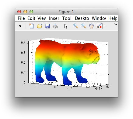 sketchfab bulldog in matlab