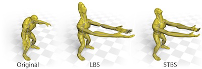 stretchable twistable bones inverse kinematics and procedural animation masters project at eth