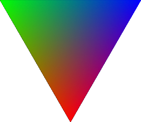 resterized linear interpolation of colors in triangle svg