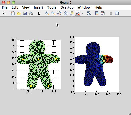 woody matlab bbw demo